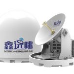 MOBKA450-0.45米Ka波段高通量陆地机动站 MOBKA450-0.45米Ka波段高通量陆地机动站