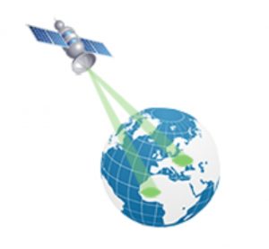 卫星网络带宽