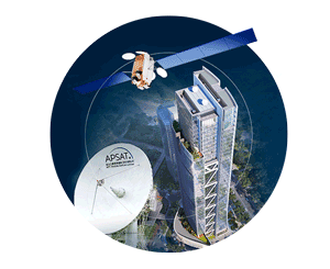 iDirect 卫星通信系统